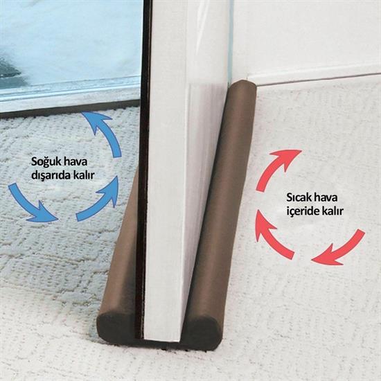 Yakıt Tasarrufu Kapı Altı Yalıtım Çift Taraflı Rüzgar Önleyici Kapı Altlığı Yakıt Tasarrufu Kapı Altı Yalıtım Çift Taraflı Rüzgar Önleyici Kapı Altlığı