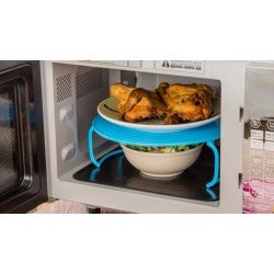 Mikrodalga Rafı Mikrodalga Rafı